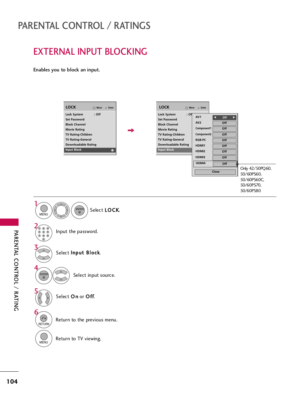 External input blocking, Parental control / ratings, Parent al contr ol / r a ting | Input the password, Return to the previous menu, Return to tv viewing | LG 42PQ30C User Manual | Page 108 / 371