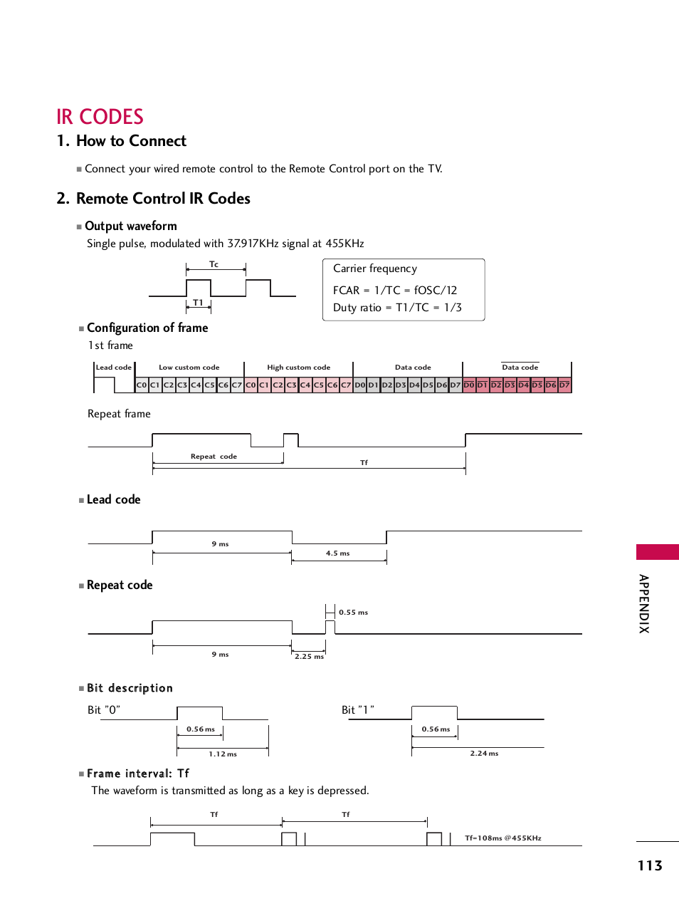 Ir codes, How to connect, Remote control ir codes | Appendix, Configuration of frame, Lead code, Repeat code, Output waveform | LG 42PQ30C User Manual | Page 117 / 371