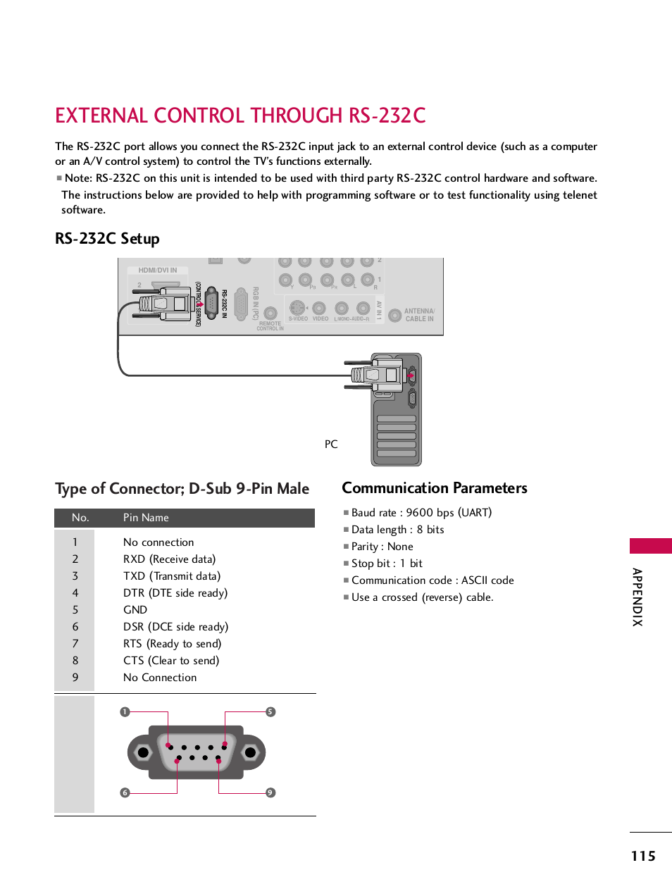 External control through rs-232c, Rs-232c setup, Type of connector; d-sub 9-pin male | Communication parameters, Appendix | LG 42PQ30C User Manual | Page 119 / 371