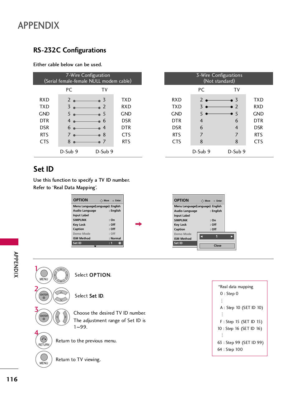 Set id, Rs-232c configurations, Appendix | LG 42PQ30C User Manual | Page 120 / 371