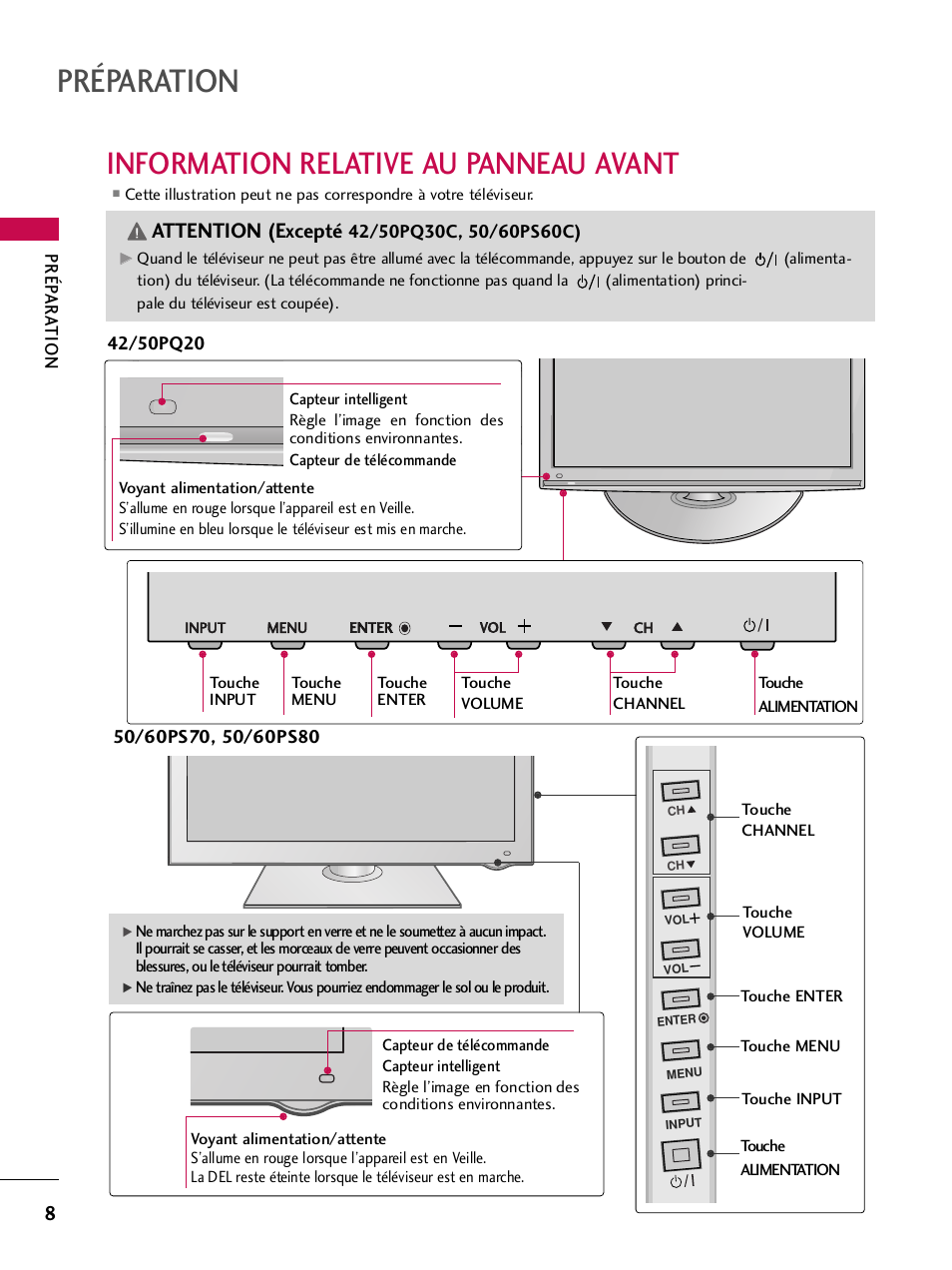 Information relative au panneau avant, Préparation, Attention (excepté | Prép ar a tion | LG 42PQ30C User Manual | Page 135 / 371