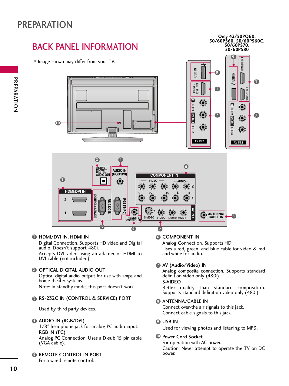 Back panel information, Preparation, Prep ar a tion | Image shown may differ from your tv | LG 42PQ30C User Manual | Page 14 / 371