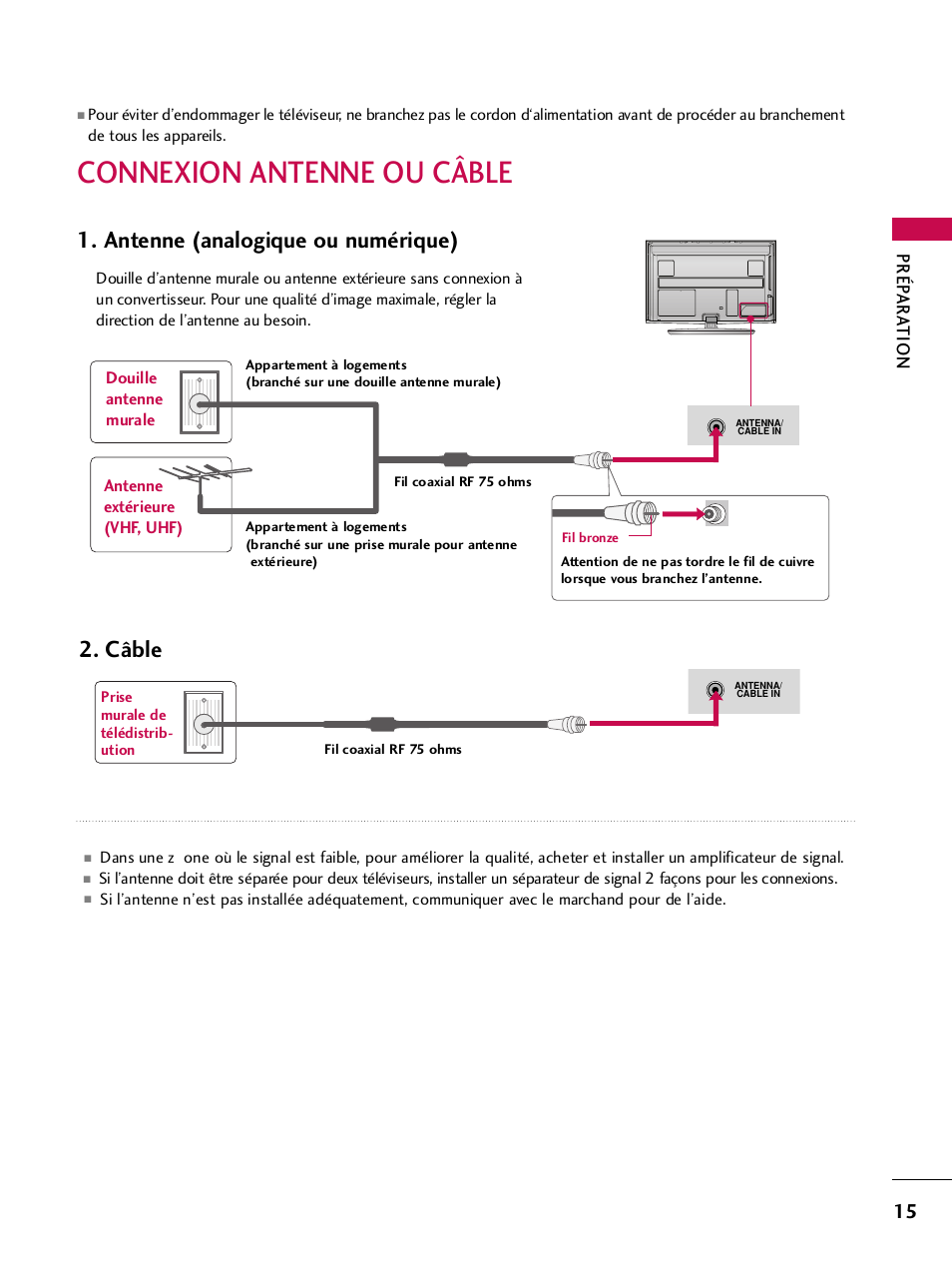 Connexion antenne ou câble, Antenne (analogique ou numérique), Câble | Prép ar a tion | LG 42PQ30C User Manual | Page 142 / 371
