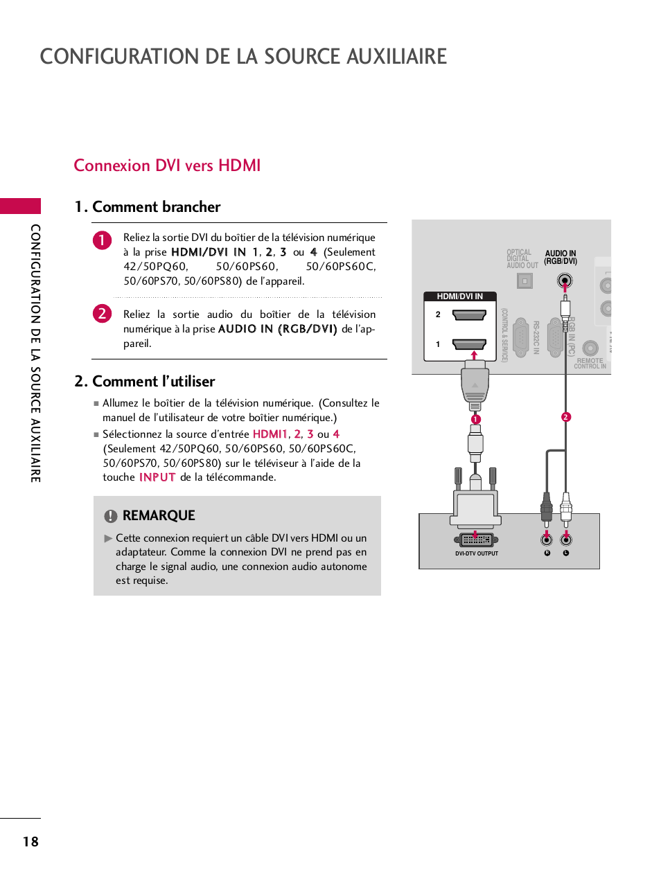 Connexion dvi vers hdmi, Configuration de la source auxiliaire, Comment brancher 2. comment l’utiliser | Remarque, Configur a tion de la sour ce a uxiliaire | LG 42PQ30C User Manual | Page 145 / 371