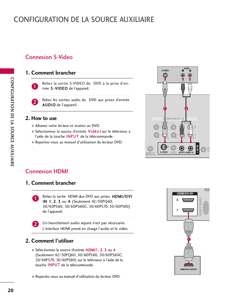 Connexion s-video, Connexion hdmi, Configuration de la source auxiliaire | Connexion s-video connexion hdmi, Comment brancher 2. comment l’utiliser, Comment brancher 2. how to use, Configur a tion de la sour ce a uxiliaire | LG 42PQ30C User Manual | Page 147 / 371