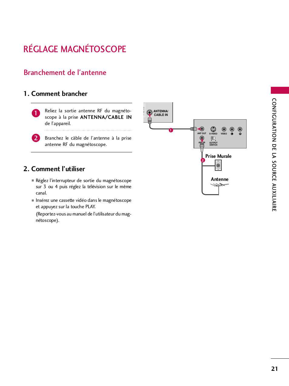 Réglage magnétoscope, Branchement de l'antenne, Comment brancher 2. comment l’utiliser | Configur a tion de la sour ce a uxiliaire | LG 42PQ30C User Manual | Page 148 / 371