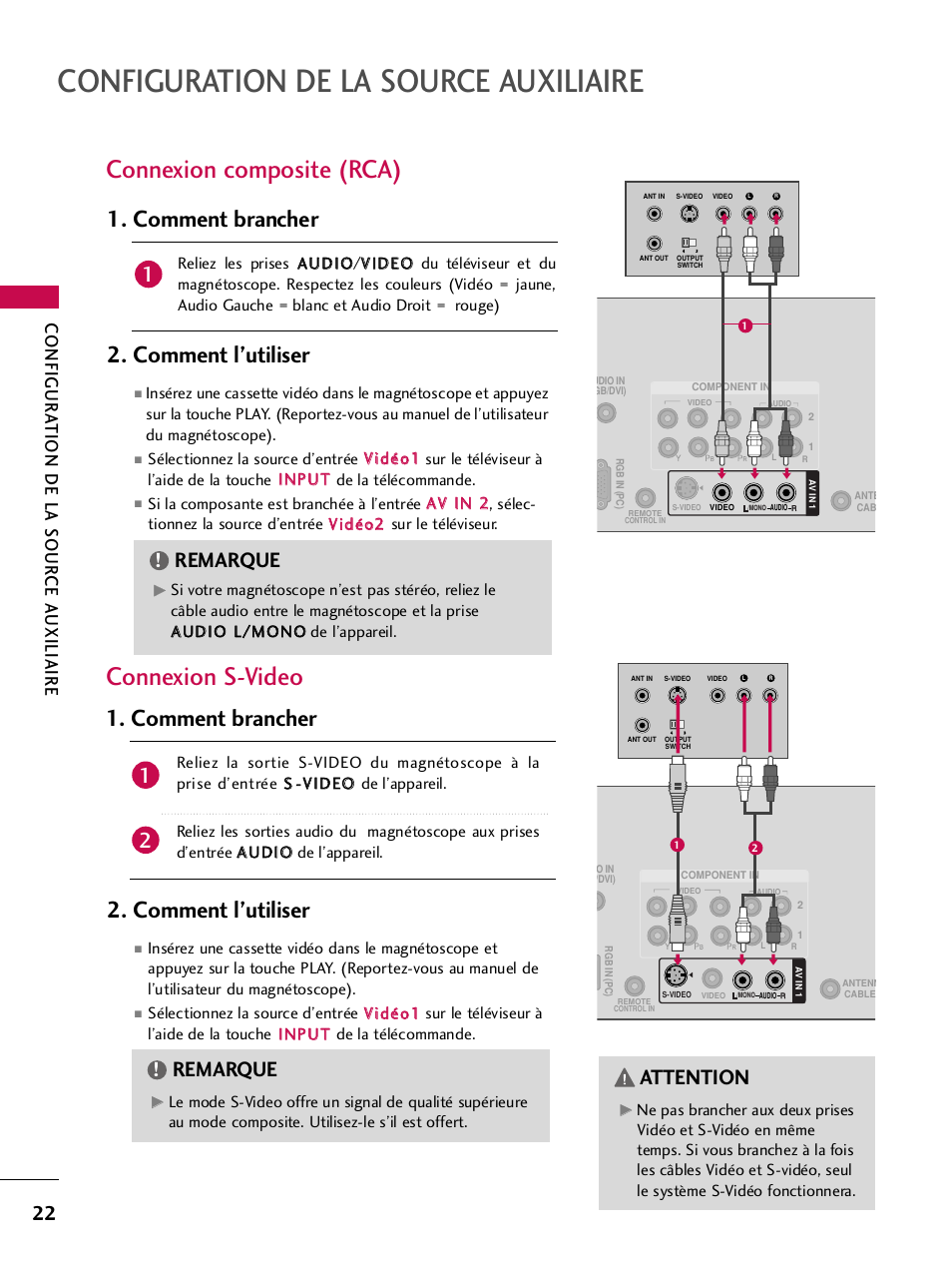 Connexion composite (rca), Connexion s-video, Configuration de la source auxiliaire | Comment brancher 2. comment l’utiliser, Comment l’utiliser, Comment brancher, Remarque, Attention, Configur a tion de la sour ce a uxiliaire | LG 42PQ30C User Manual | Page 149 / 371