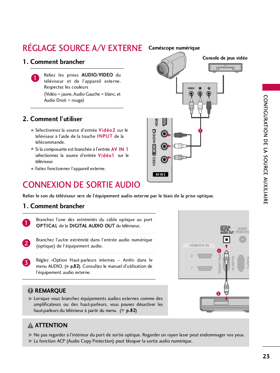 Réglage source a/v externe, Connexion de sortie audio, Comment brancher 2. comment l’utiliser | Comment brancher, Remarque, Attention, Configur a tion de la sour ce a uxiliaire, Caméscope numérique | LG 42PQ30C User Manual | Page 150 / 371