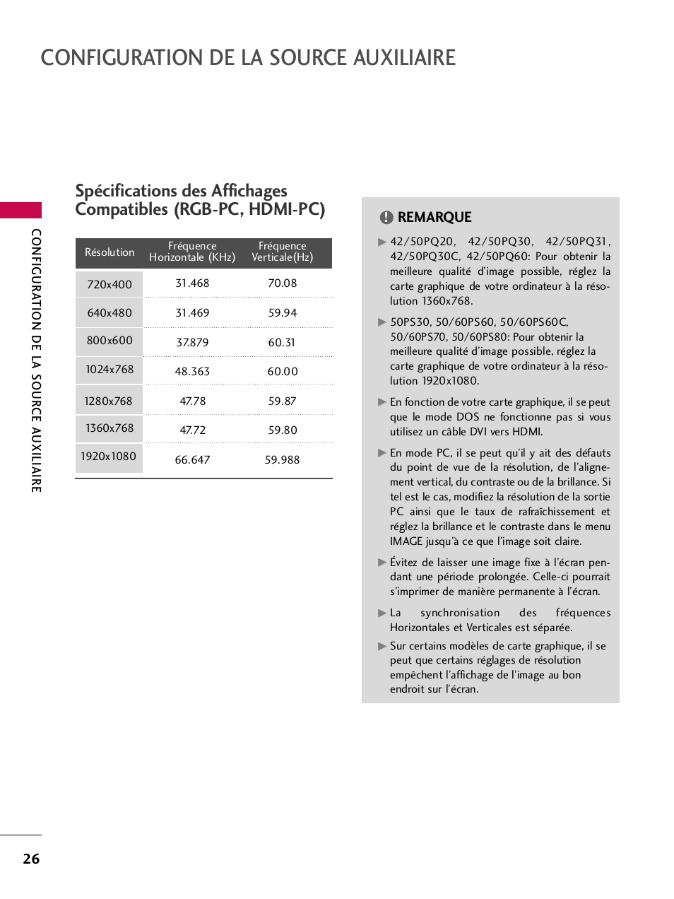 Configuration de la source auxiliaire, Remarque | LG 42PQ30C User Manual | Page 153 / 371