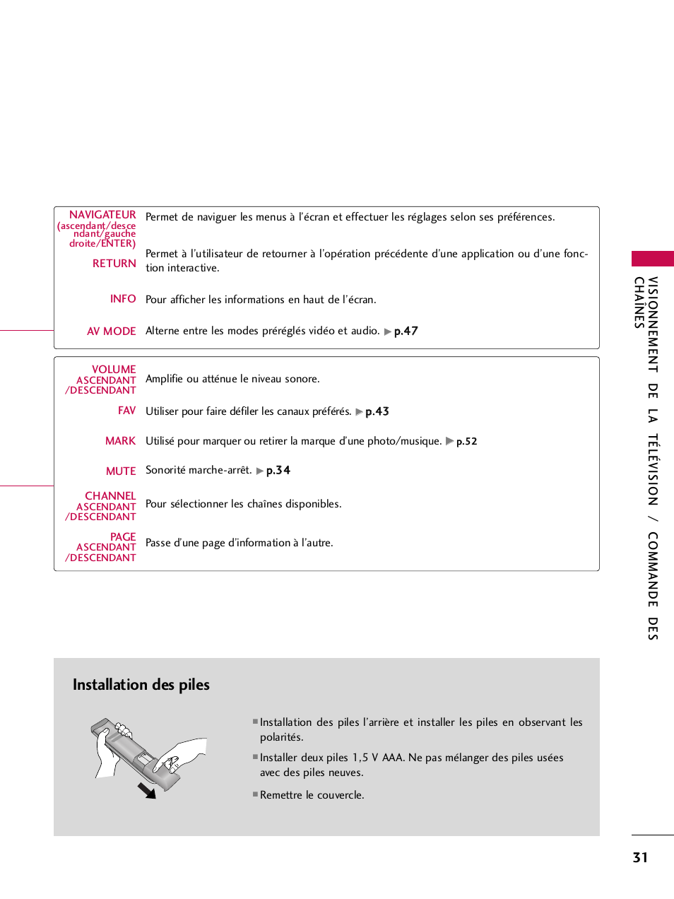 Installation des piles | LG 42PQ30C User Manual | Page 158 / 371