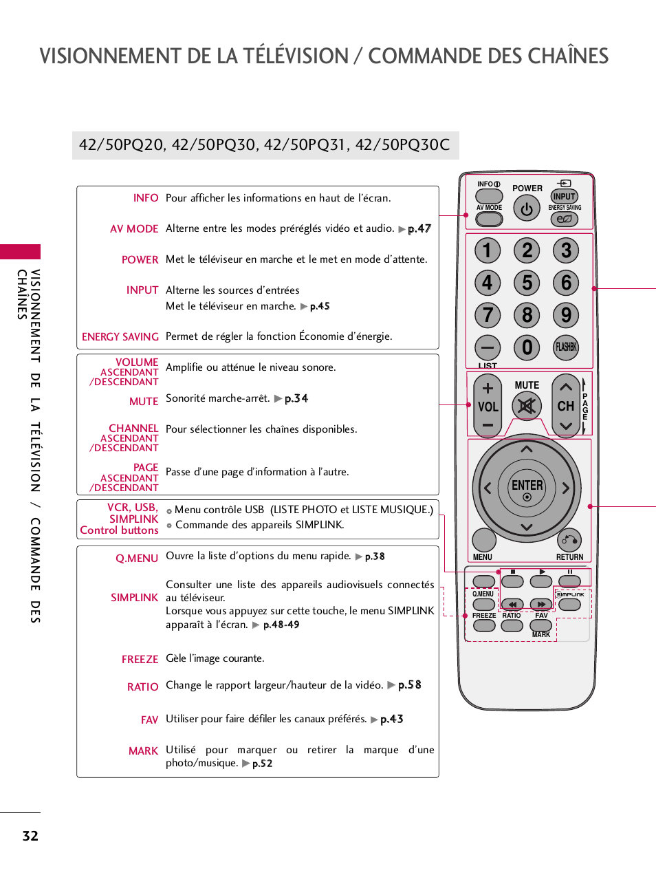 LG 42PQ30C User Manual | Page 159 / 371
