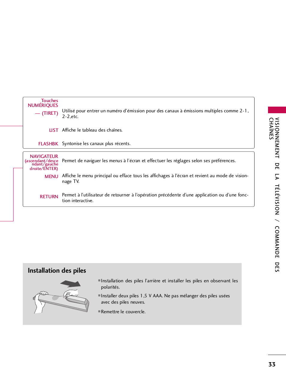 Installation des piles | LG 42PQ30C User Manual | Page 160 / 371