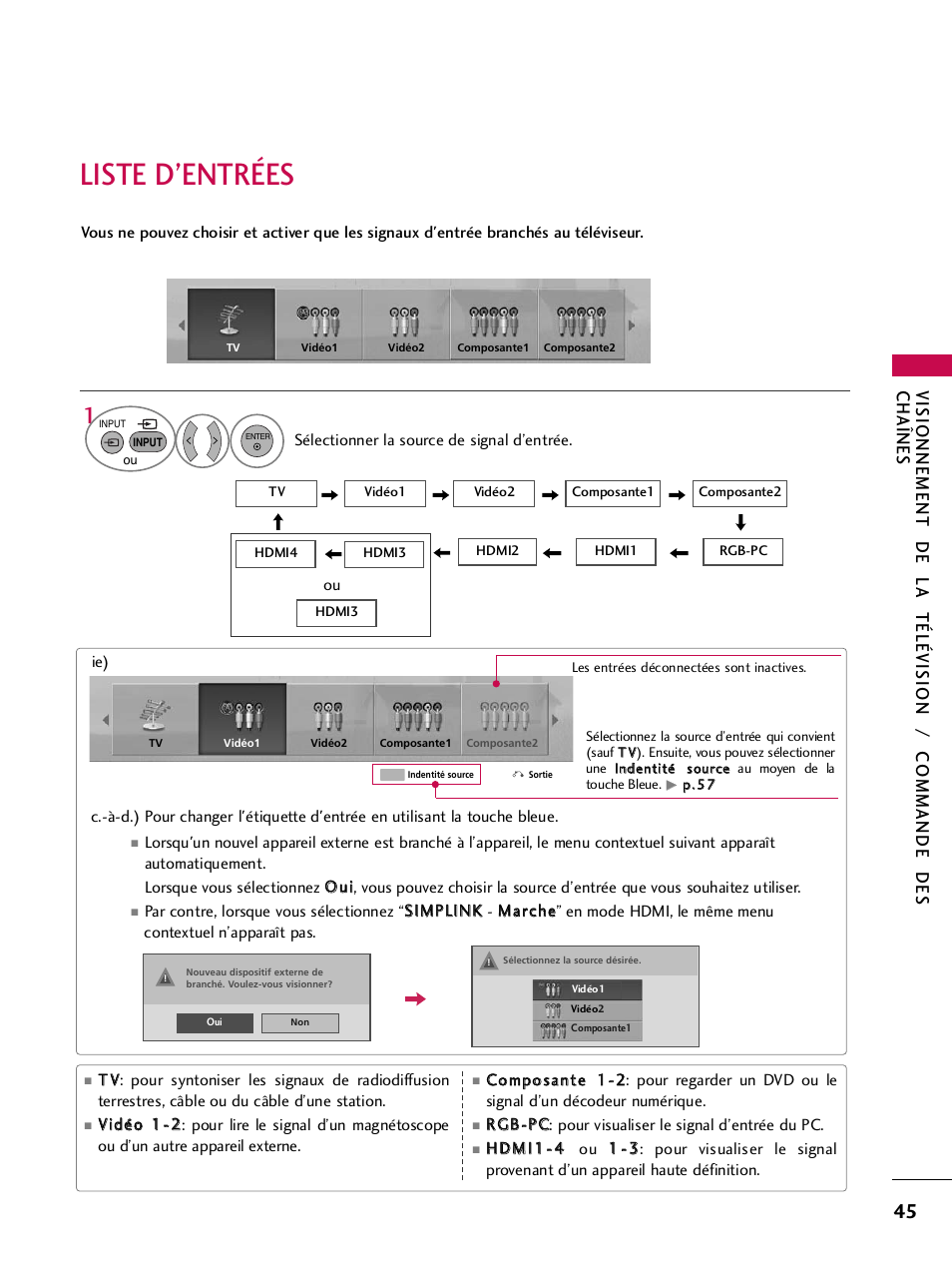 Liste d’entrées | LG 42PQ30C User Manual | Page 172 / 371