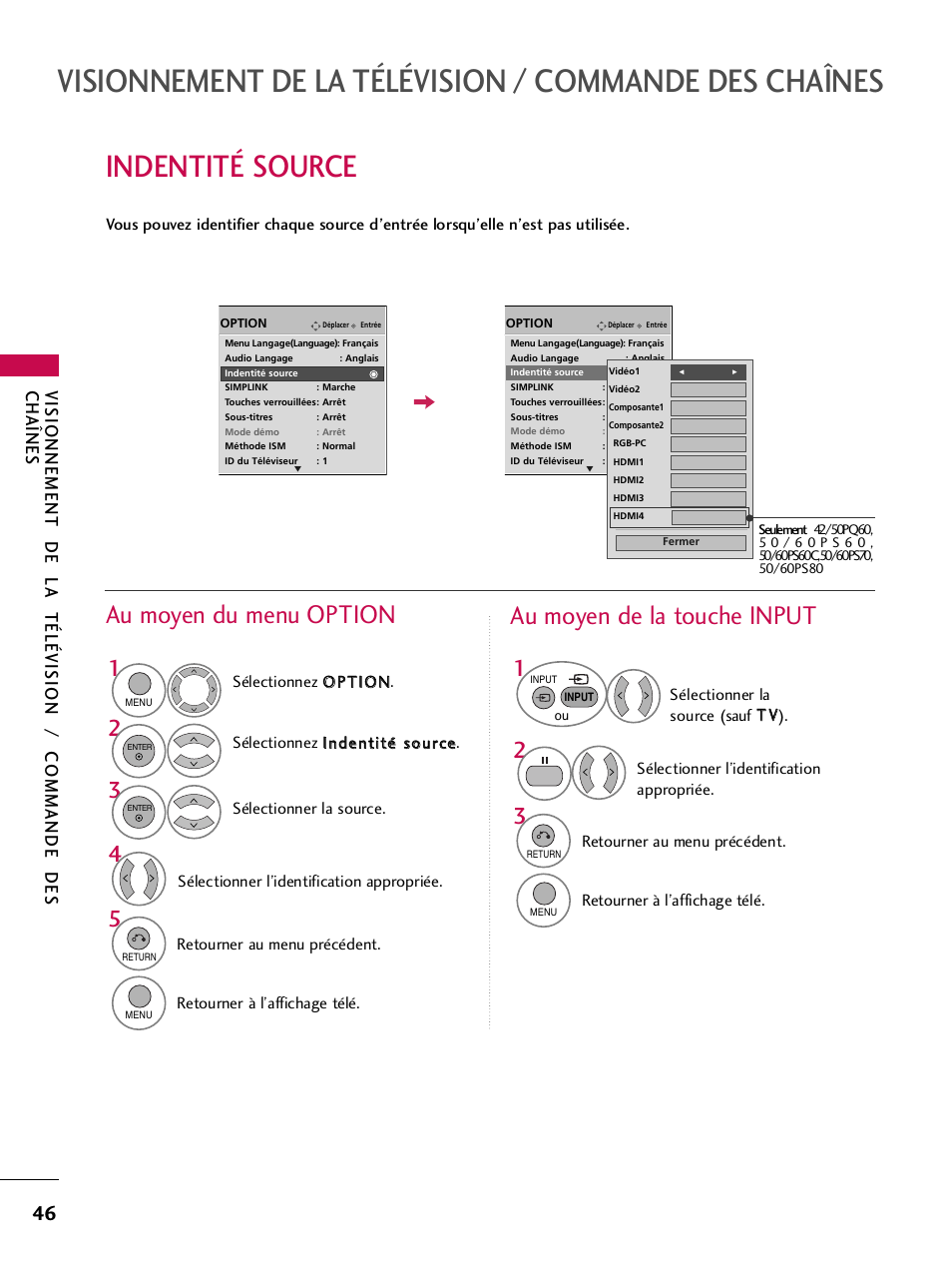 Indentité source, Au moyen du menu option, Au moyen de la touche input | LG 42PQ30C User Manual | Page 173 / 371