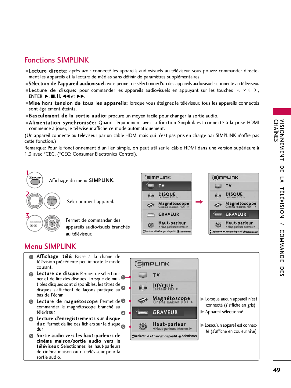 Fonctions simplink, Menu simplink, Mmaag gn néétto osscco op pee | Ggr ra av ve eu ur r h haau utt--p paarrlleeu urr | LG 42PQ30C User Manual | Page 176 / 371