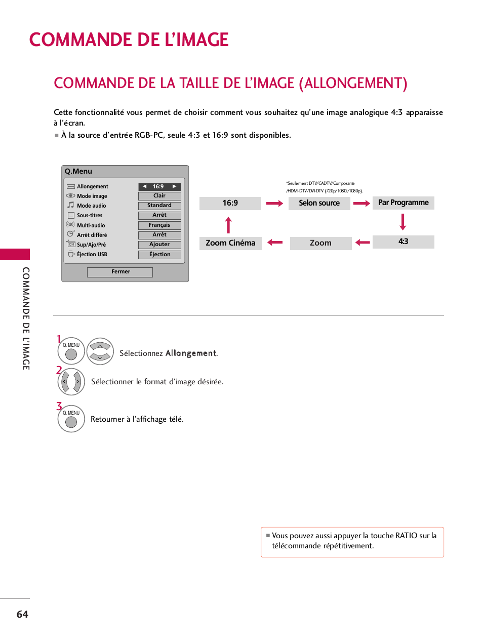 Commande de l’image, Commande de la taille de l’image (allongement), Commande de l ’ima ge | LG 42PQ30C User Manual | Page 191 / 371