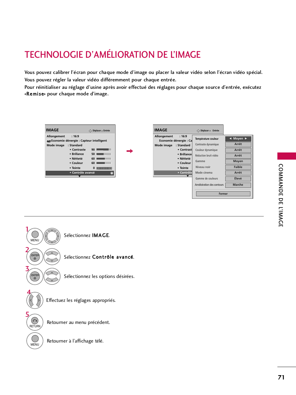 Technologie d’amélioration de l’image, Commande de l ’ima ge, Retourner au menu précédent | LG 42PQ30C User Manual | Page 198 / 371