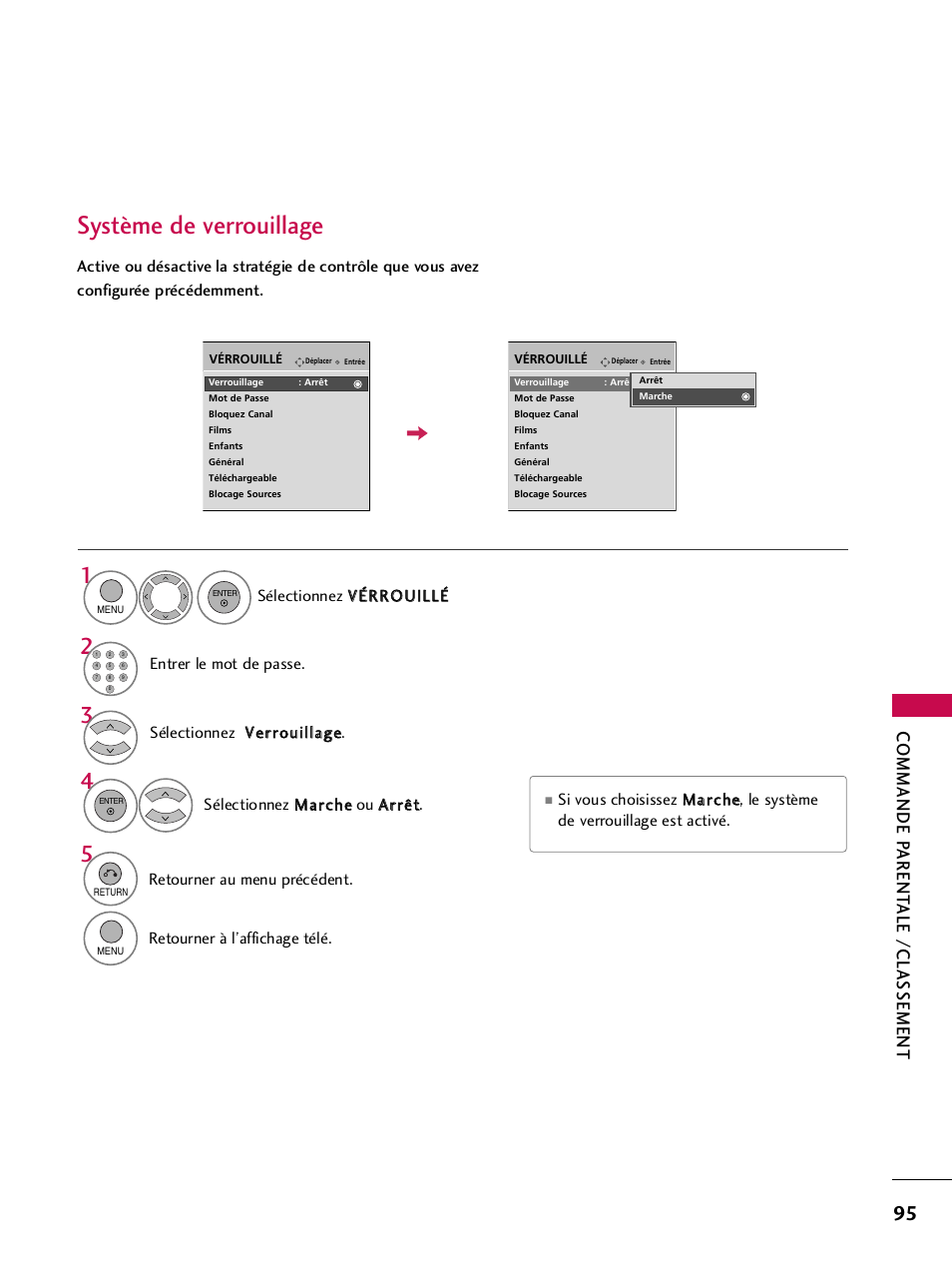 Systeme de verrouillage, Système de verrouillage, Commande p arent ale /classement | LG 42PQ30C User Manual | Page 222 / 371