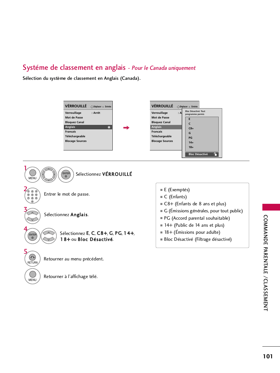 Systéme de classement en anglais, Pour le canada uniquement, Commande p arent ale /classement | LG 42PQ30C User Manual | Page 228 / 371