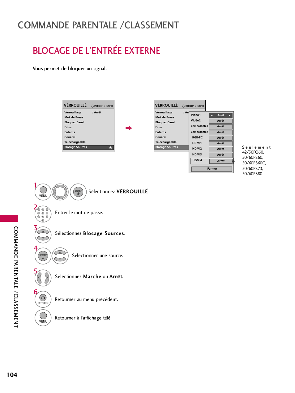 Blocage de l'entrée externe, Commande parentale /classement, Commande p arent ale /classement | Entrer le mot de passe, Retourner au menu précédent, Retourner à l’affichage télé | LG 42PQ30C User Manual | Page 231 / 371