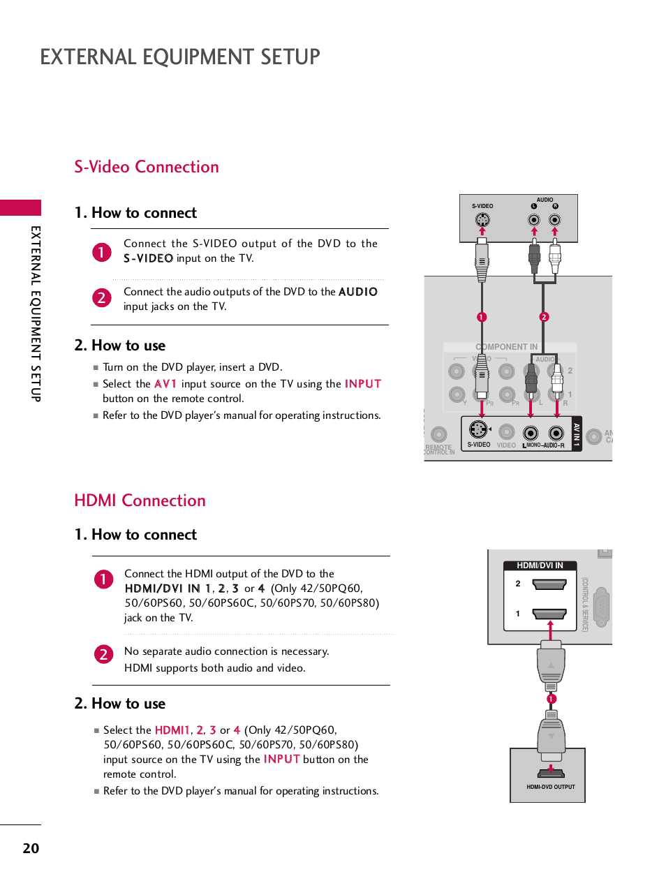 S-video connection, Hdmi connection, External equipment setup | S-video connection hdmi connection, How to connect 2. how to use, External eq uipment setup | LG 42PQ30C User Manual | Page 24 / 371