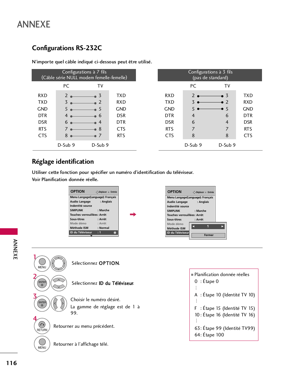 Configurations rs-232c, Réglage identification, Annexe | LG 42PQ30C User Manual | Page 243 / 371