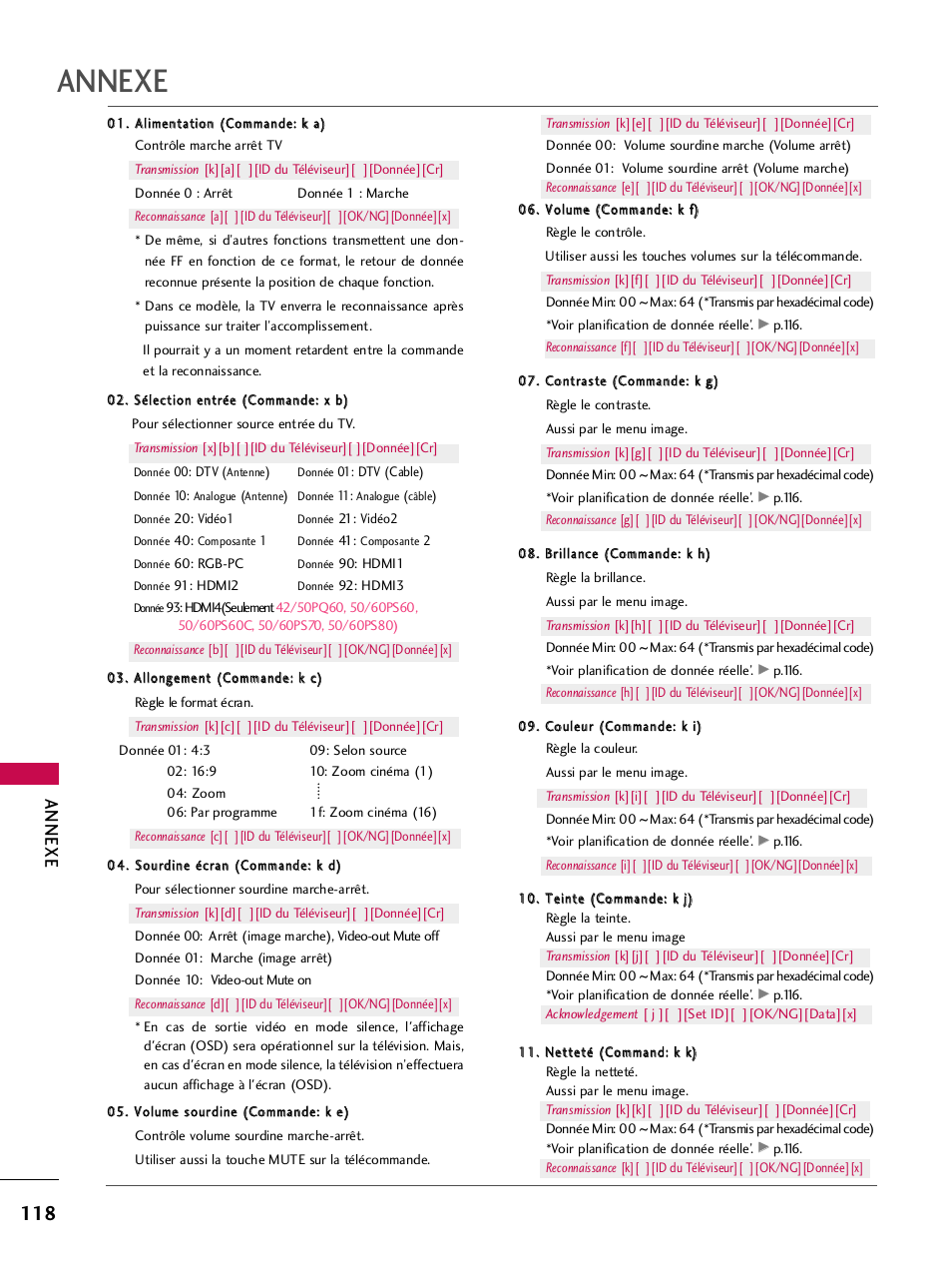 Annexe | LG 42PQ30C User Manual | Page 245 / 371