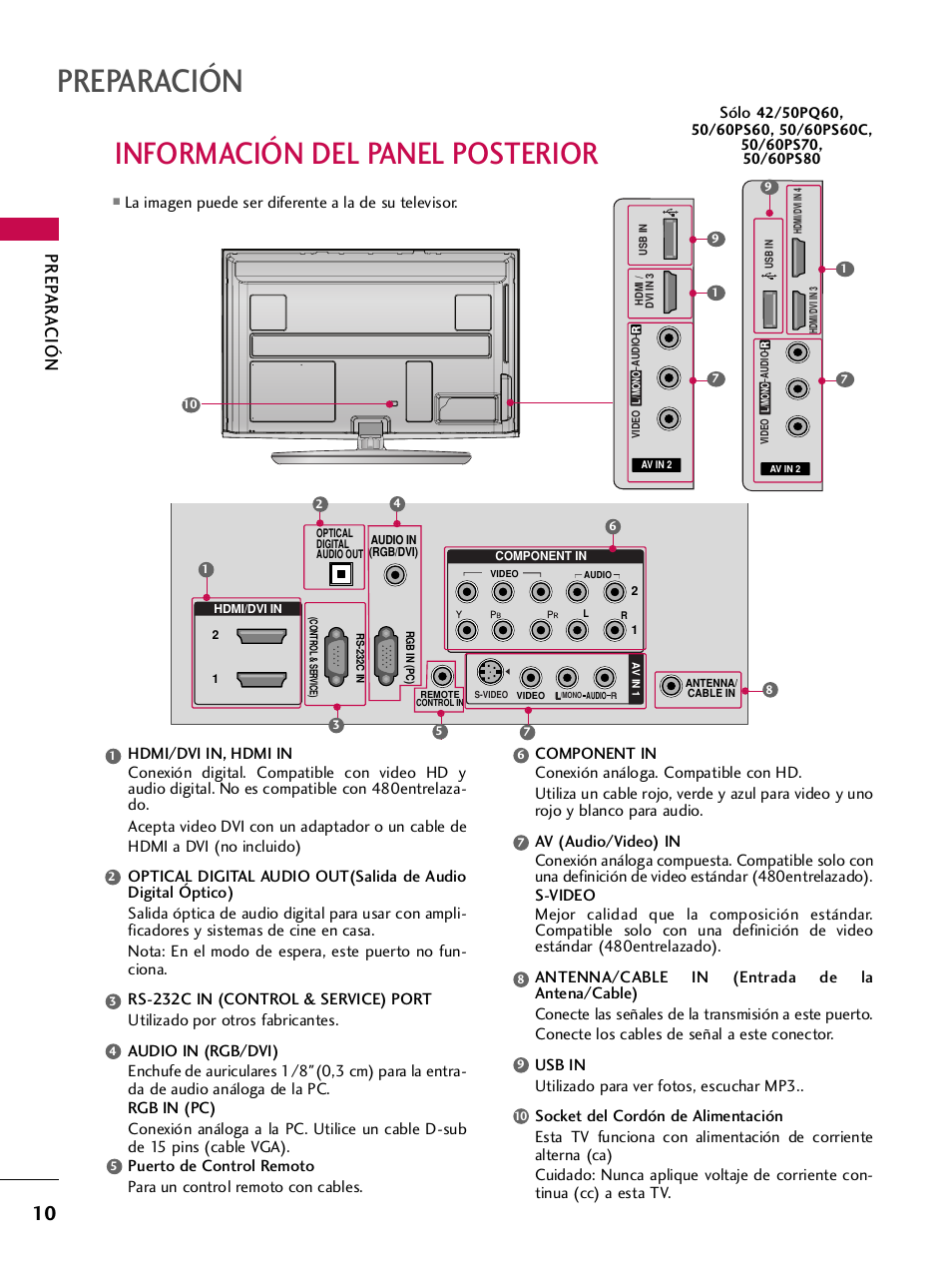 Información del panel posterior, Preparación, Prep ar a ción | La imagen puede ser diferente a la de su televisor | LG 42PQ30C User Manual | Page 260 / 371