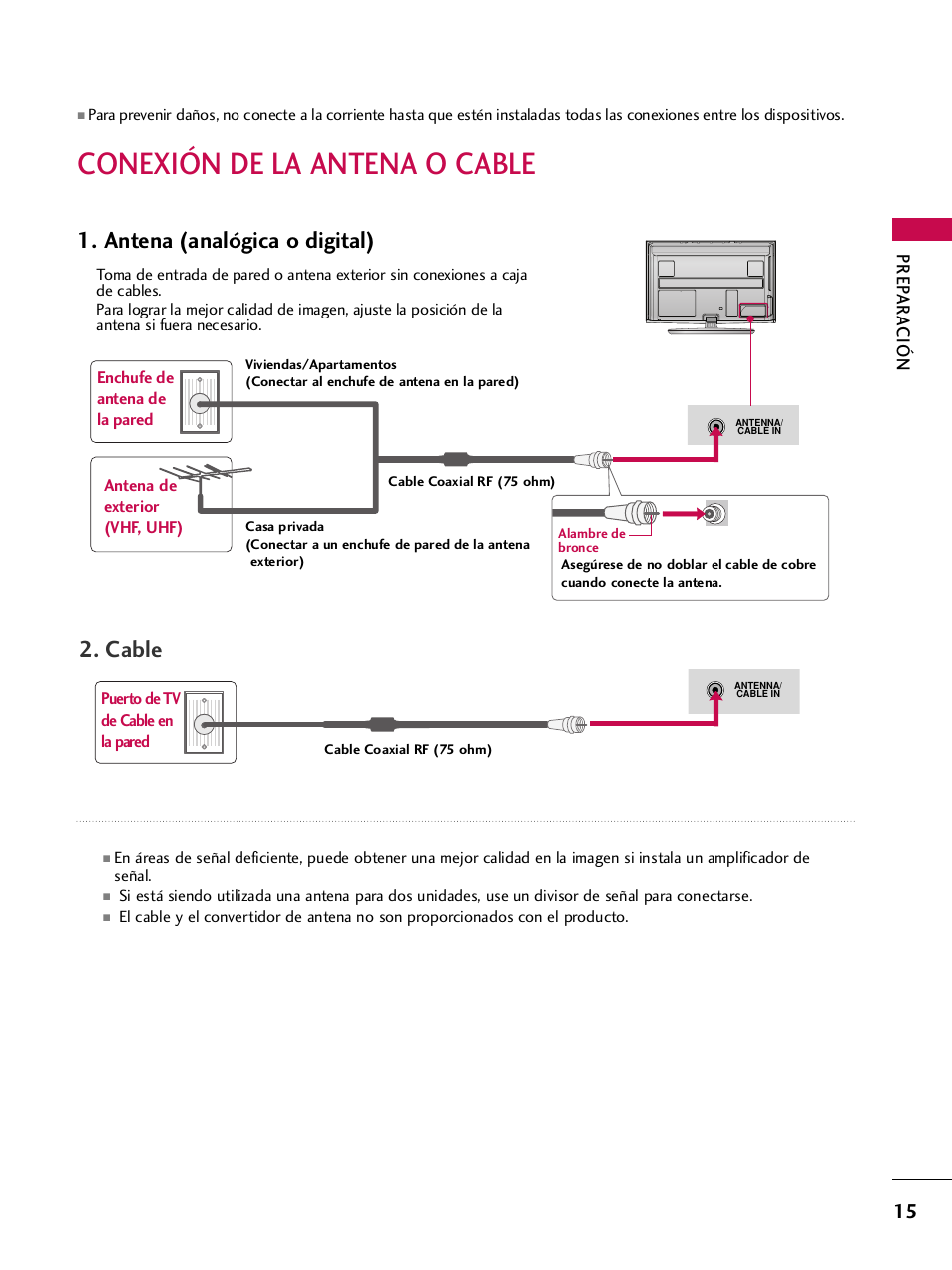Conexión de la antena o cable, Antena (analógica o digital), Cable | Prep ar a ción | LG 42PQ30C User Manual | Page 265 / 371