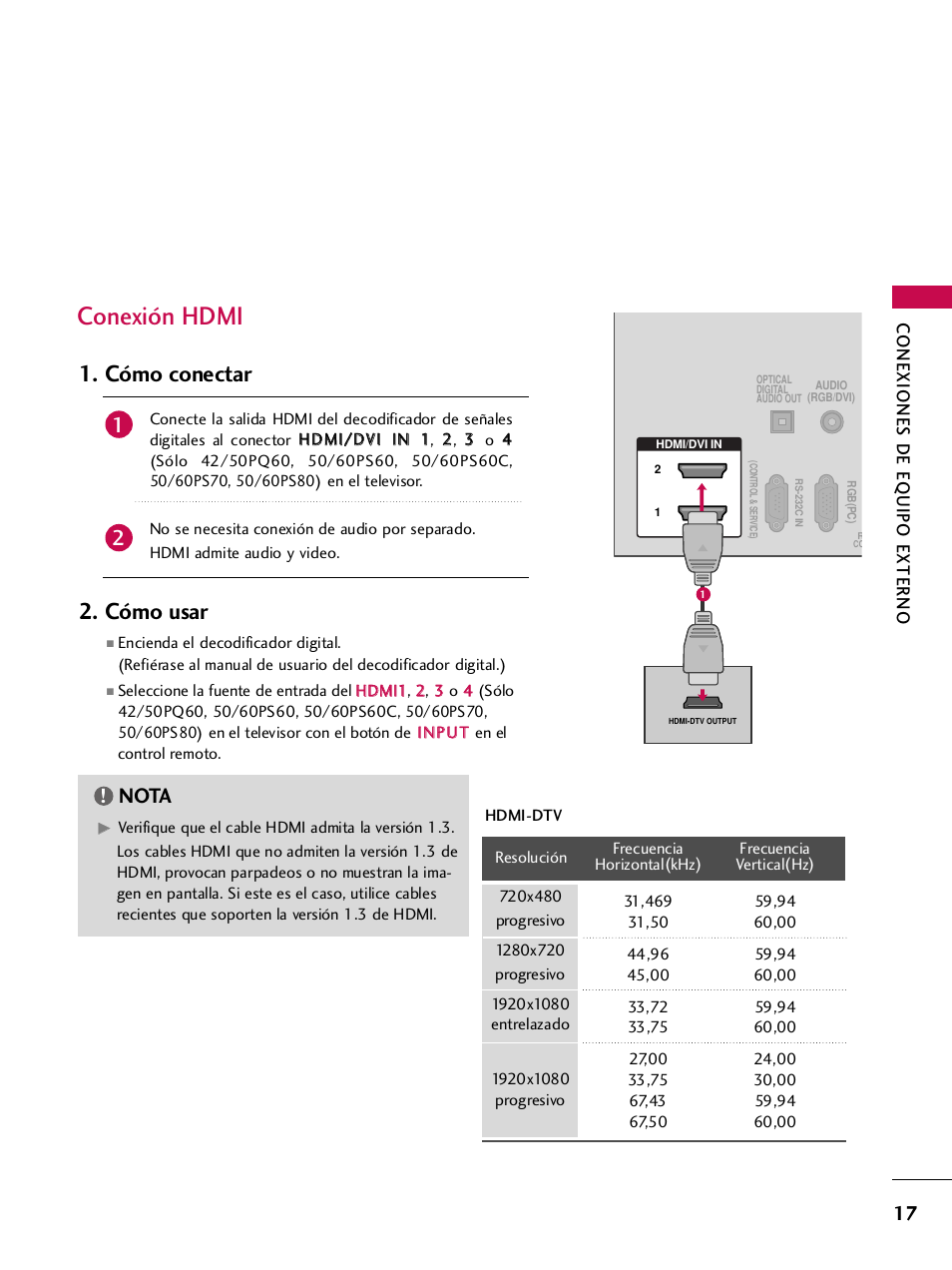 Conexión hdmi, Cómo conectar 2. cómo usar, Nota | Conexiones de eq uipo externo | LG 42PQ30C User Manual | Page 267 / 371