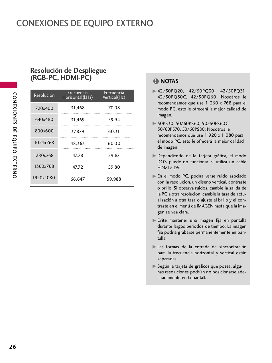 Conexiones de equipo externo, Resolución de despliegue (rgb-pc, hdmi-pc), Notas | LG 42PQ30C User Manual | Page 276 / 371