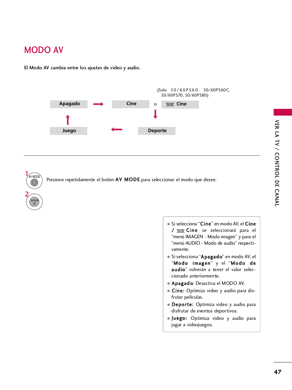 Modo av | LG 42PQ30C User Manual | Page 297 / 371
