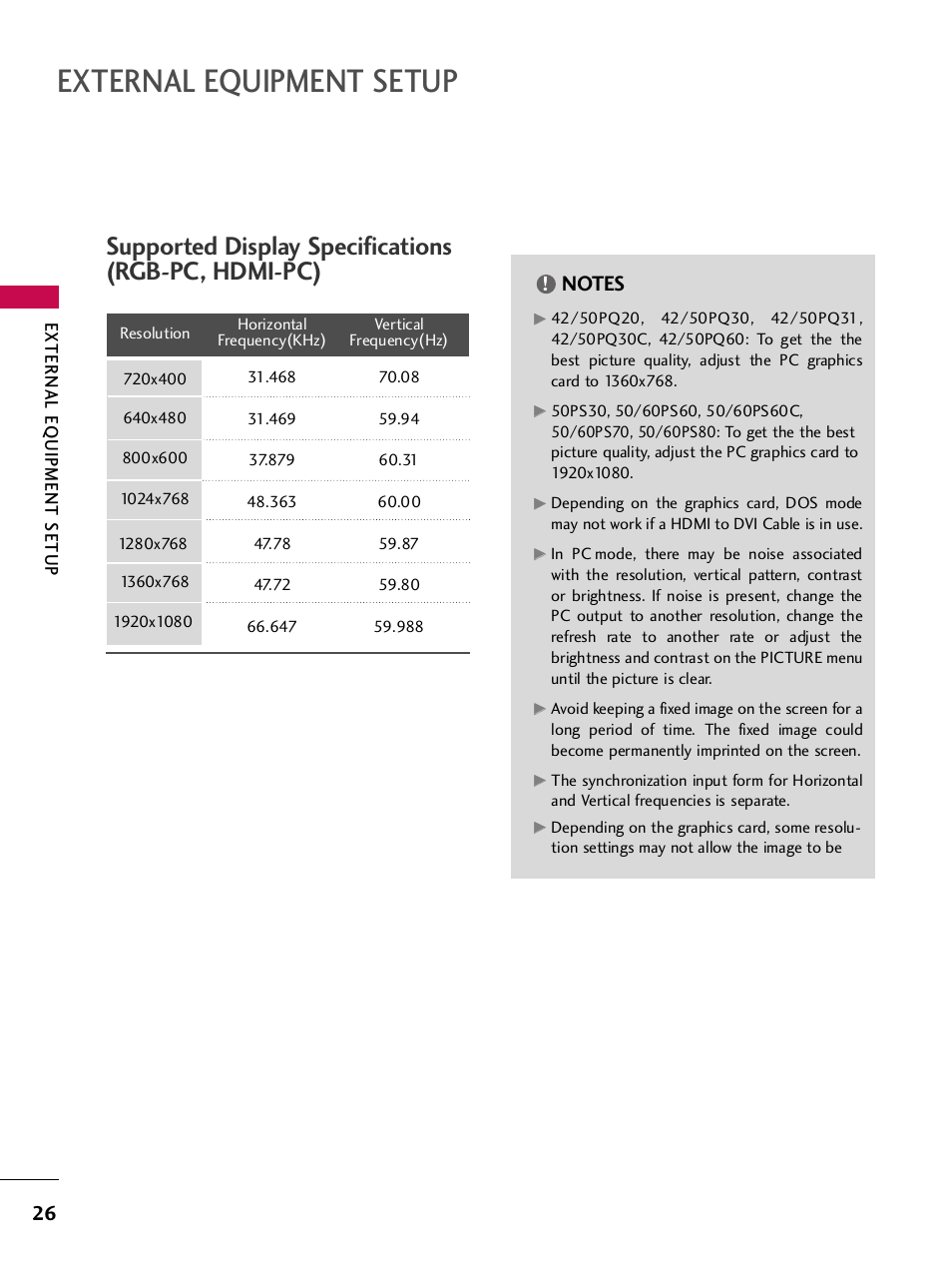 External equipment setup, Supported display specifications (rgb-pc, hdmi-pc) | LG 42PQ30C User Manual | Page 30 / 371