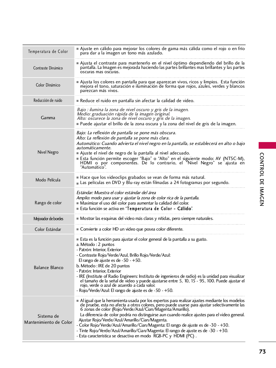 Contr ol de ima gen | LG 42PQ30C User Manual | Page 323 / 371