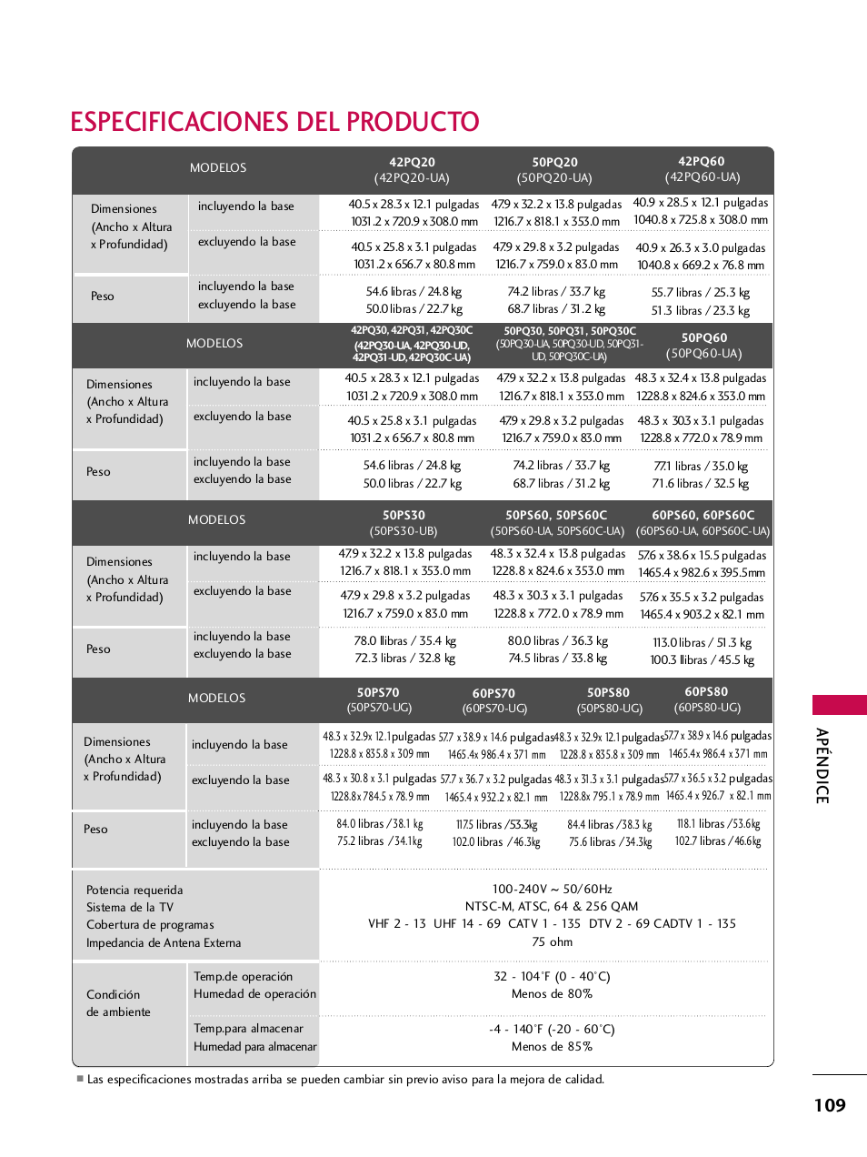 Especificaciones del producto, Apéndice | LG 42PQ30C User Manual | Page 359 / 371
