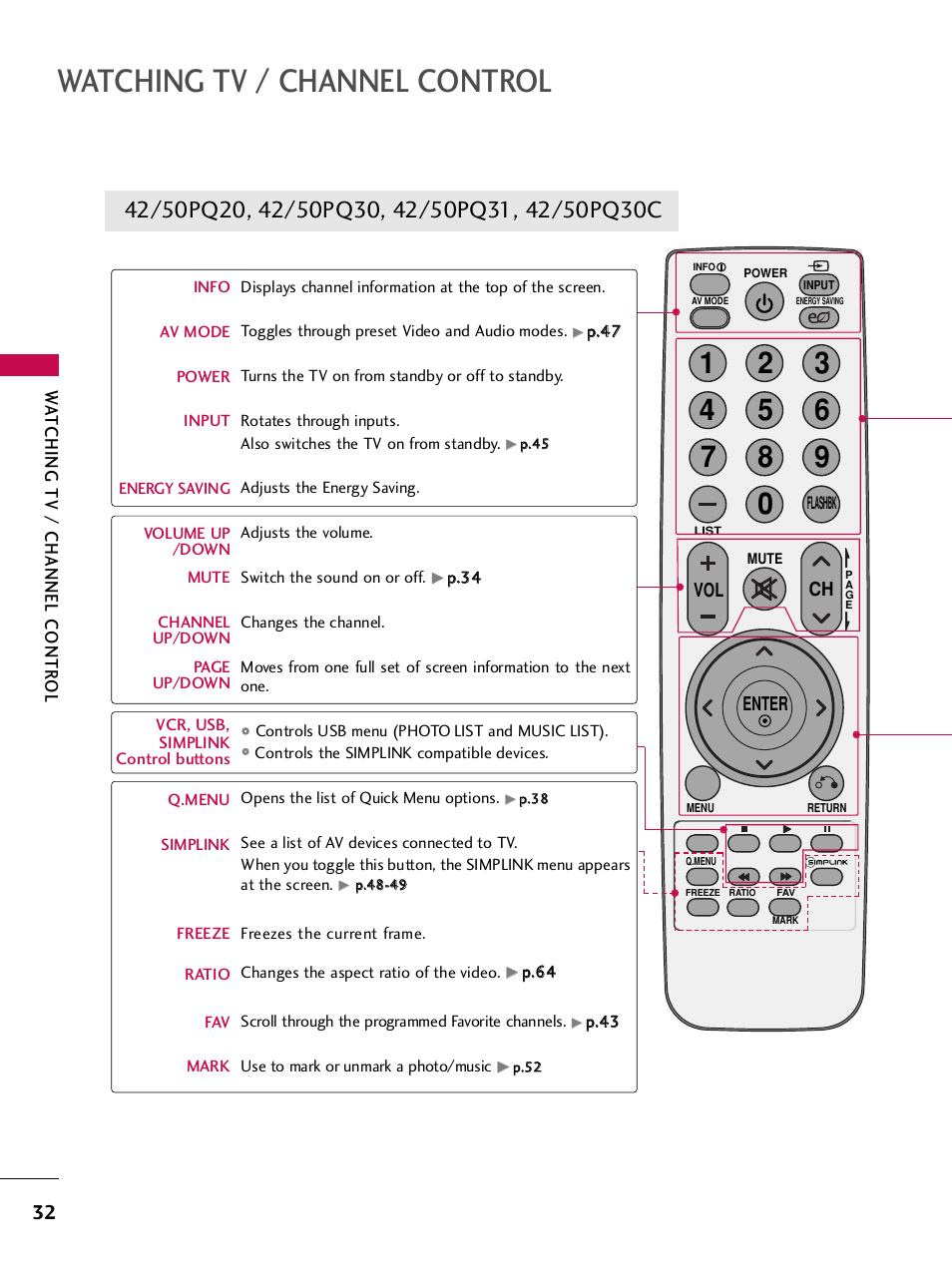 Watching tv / channel control | LG 42PQ30C User Manual | Page 36 / 371