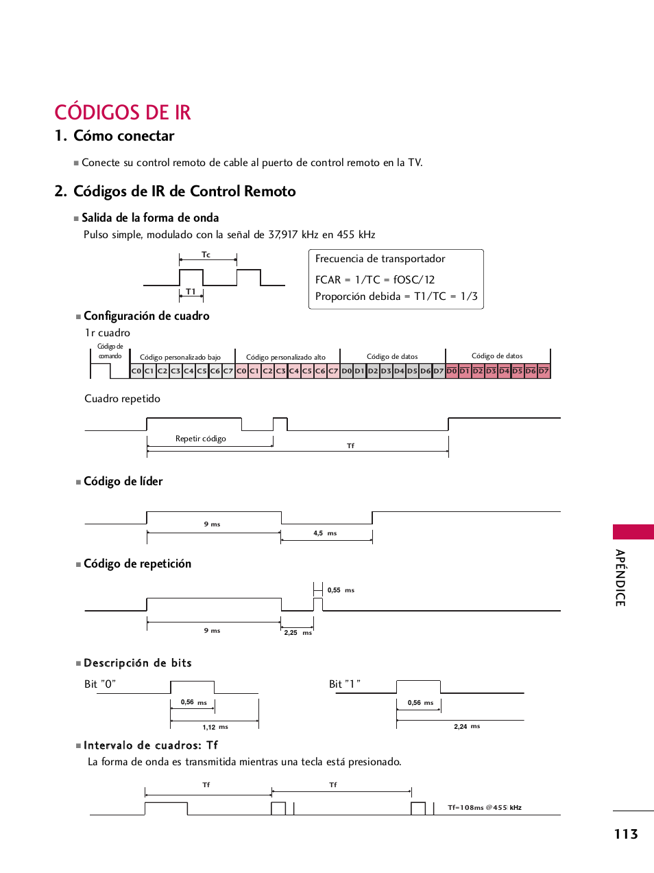 Códigos de ir, Cómo conectar, Códigos de ir de control remoto | Apéndice, Configuración de cuadro, Código de líder, Código de repetición, Salida de la forma de onda | LG 42PQ30C User Manual | Page 363 / 371