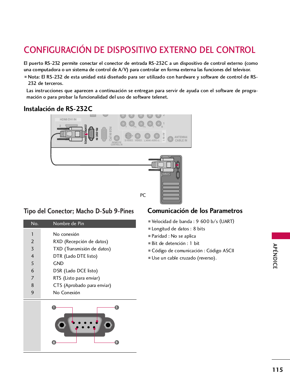 Configuración de dispositivo externo del control, Instalación de rs-232c, Tipo del conector; macho d-sub 9-pines | Comunicación de los parametros, Apéndice | LG 42PQ30C User Manual | Page 365 / 371