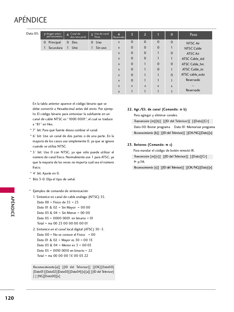 Apéndice | LG 42PQ30C User Manual | Page 370 / 371