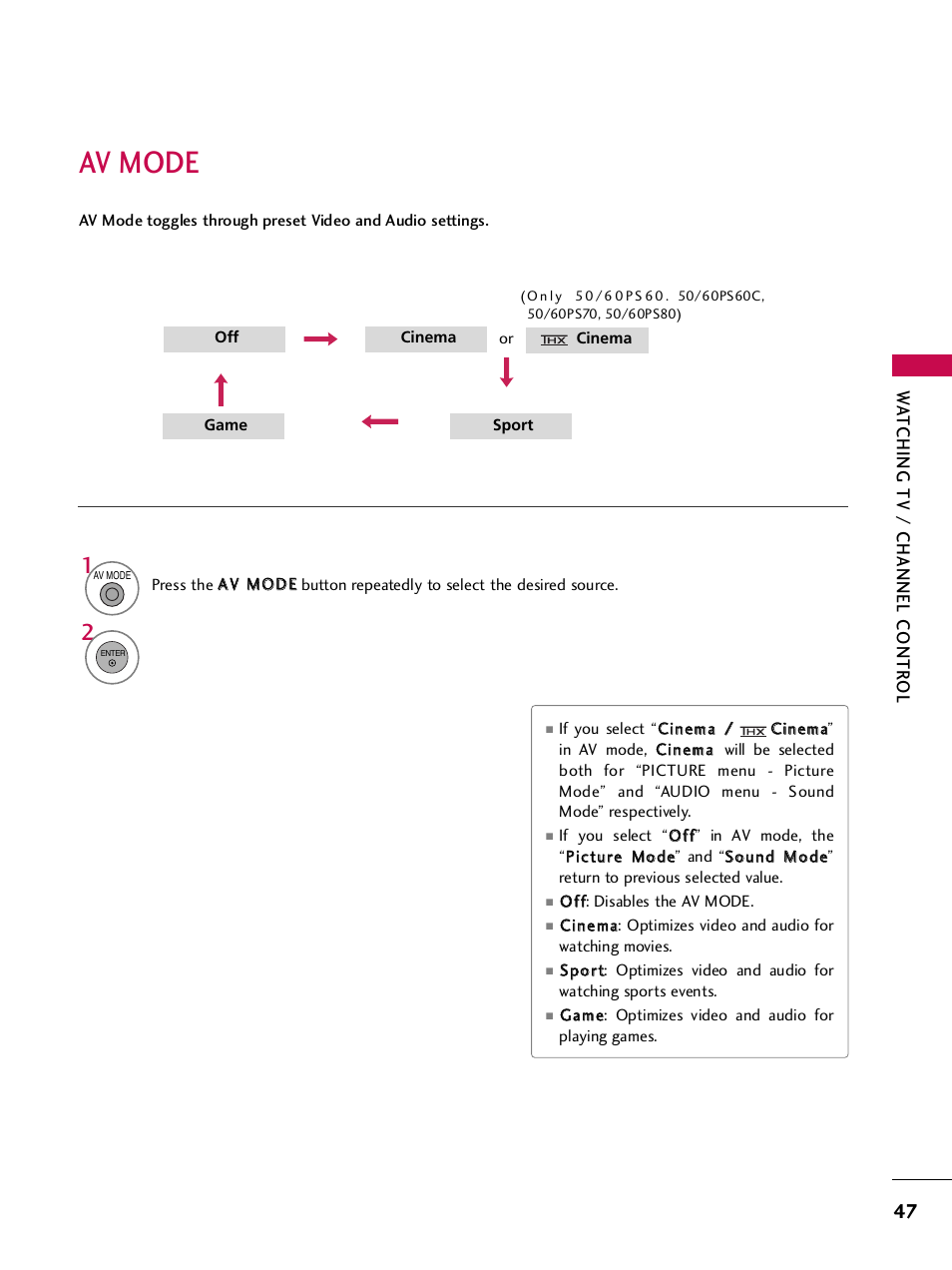 Av mode | LG 42PQ30C User Manual | Page 51 / 371