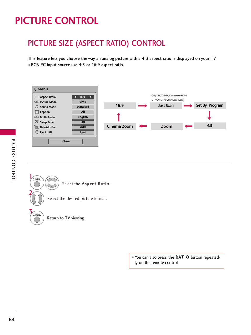 Picture control, Picture size (aspect ratio) control, Picture contr ol | LG 42PQ30C User Manual | Page 68 / 371