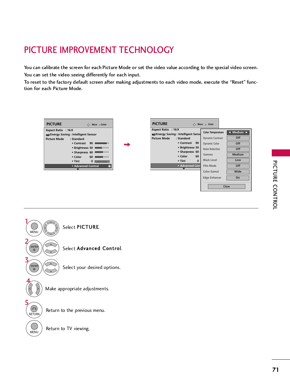 Picture improvement technology, Picture contr ol, Return to the previous menu | Return to tv viewing. make appropriate adjustments | LG 42PQ30C User Manual | Page 75 / 371