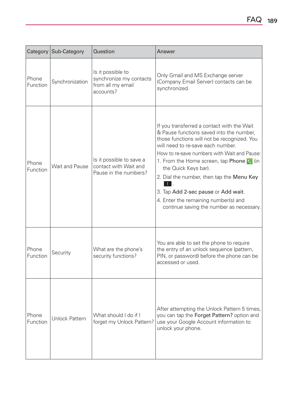 LG VS930 User Manual | Page 191 / 198