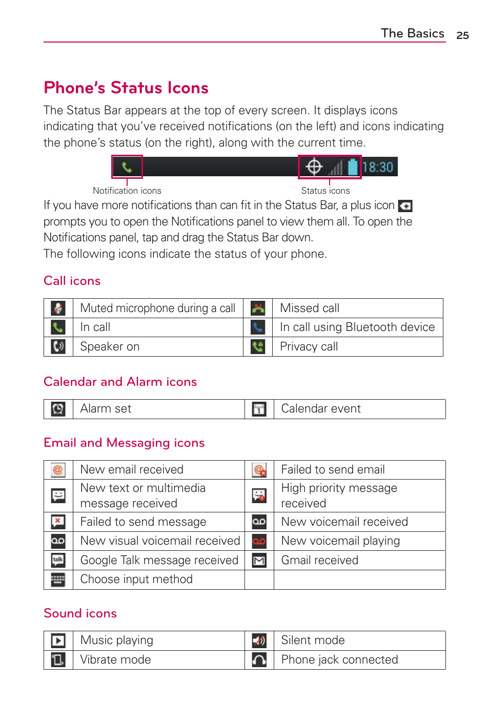 Phone’s status icons | LG VS930 User Manual | Page 27 / 198