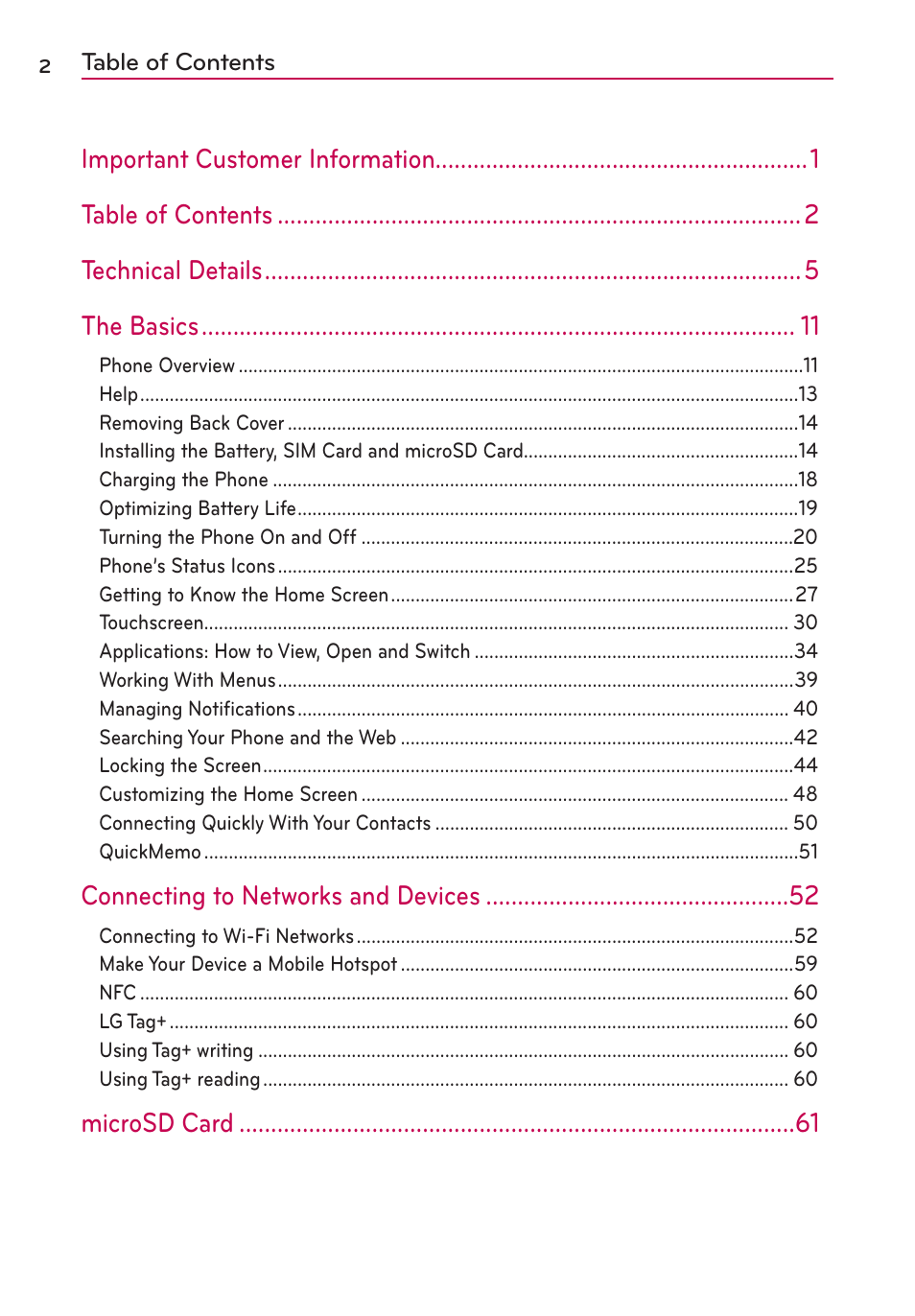 LG VS930 User Manual | Page 4 / 198