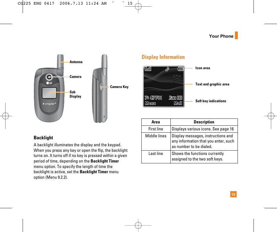 Display information | LG CG225 User Manual | Page 19 / 192