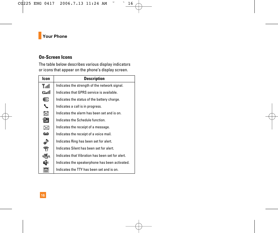 LG CG225 User Manual | Page 20 / 192