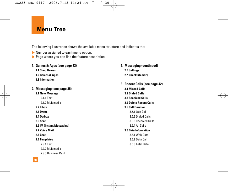 Menu tree | LG CG225 User Manual | Page 34 / 192