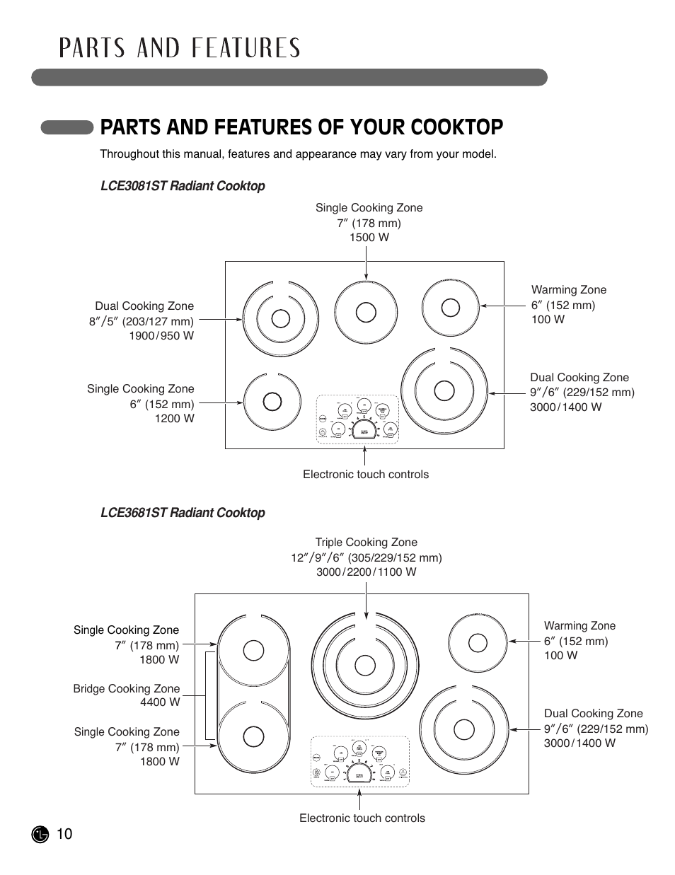 Parts and features of your cooktop | LG LCE3681ST User Manual | Page 10 / 100