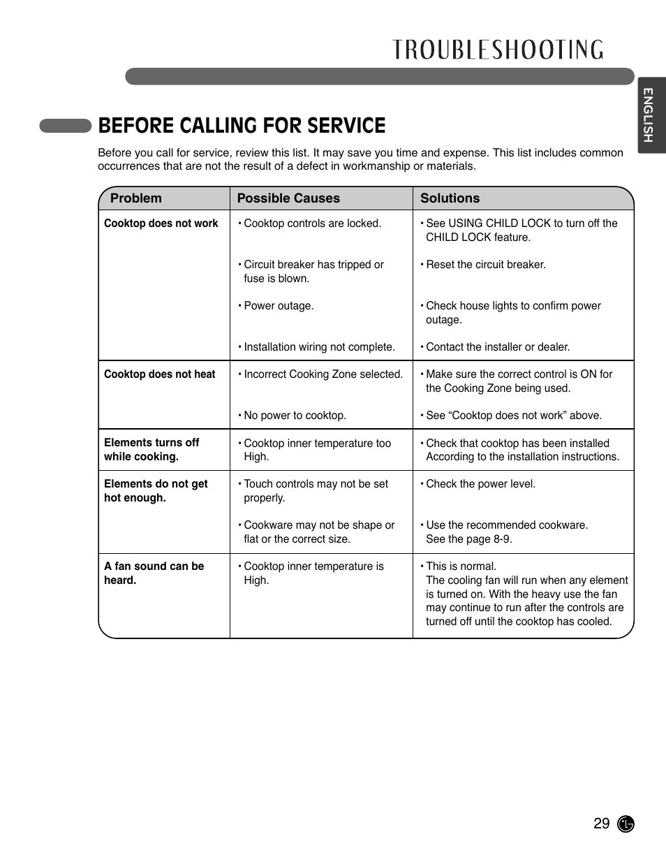 Before calling for service | LG LCE3681ST User Manual | Page 29 / 100